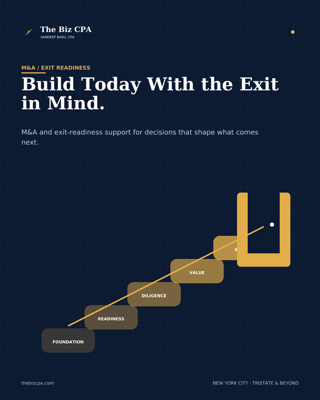 Build today with the exit in mind