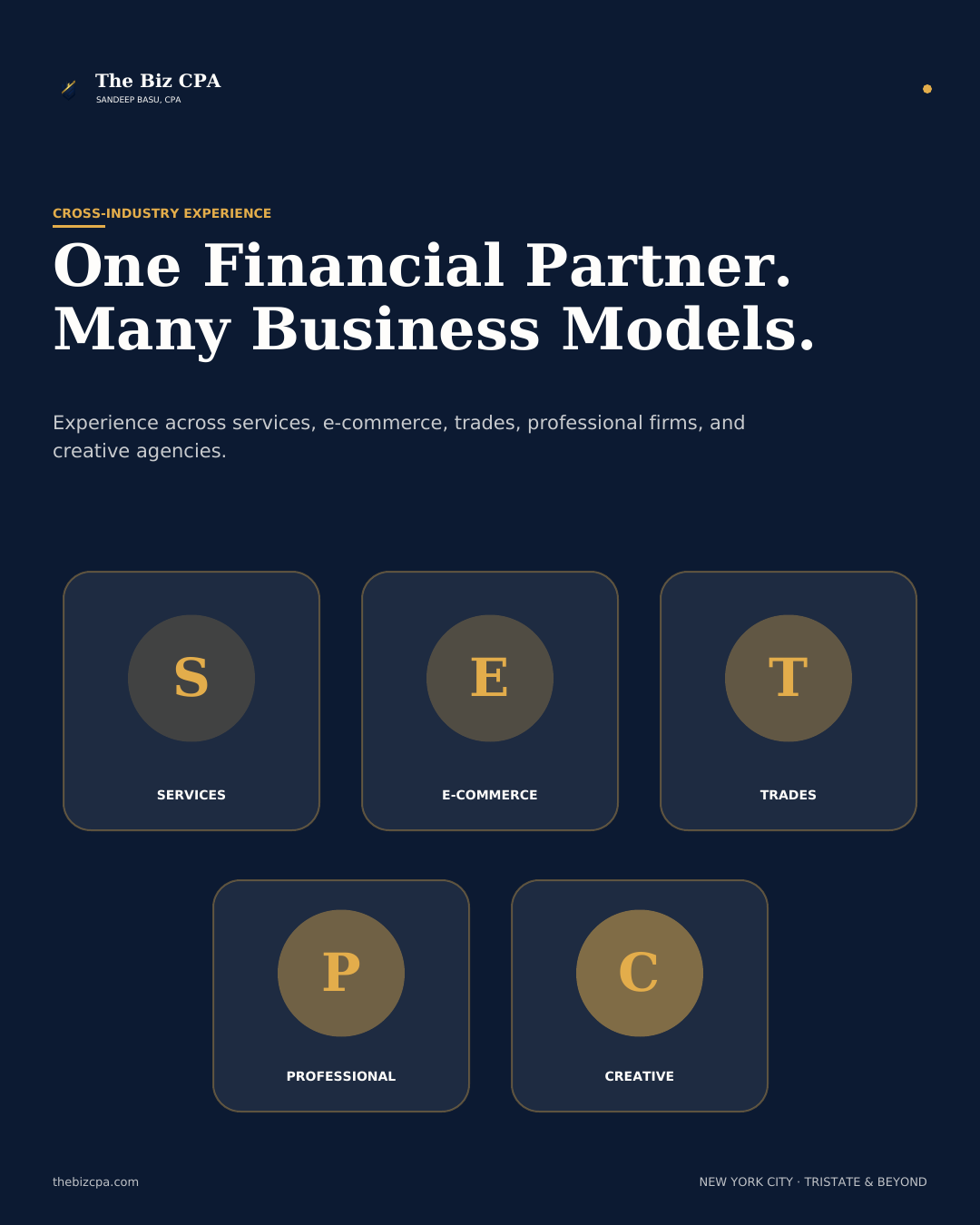 One financial partner for many business models